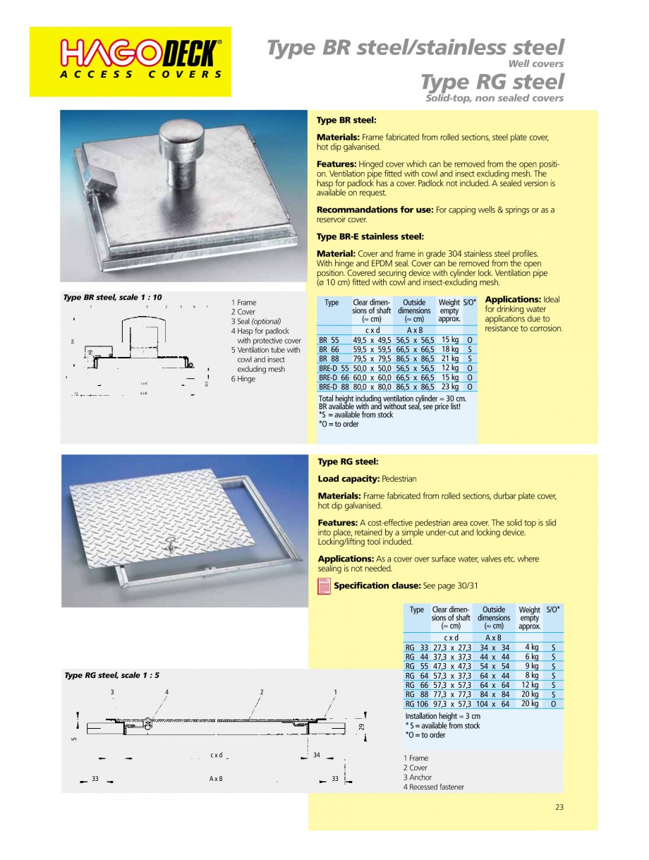 Pagina 23-Capace pentru camine de vizitare
 HAGODECK B STEEL, BV-GD AUTOMATIC STEEL, BV-GDZ AUTOMATIC STEEL,...