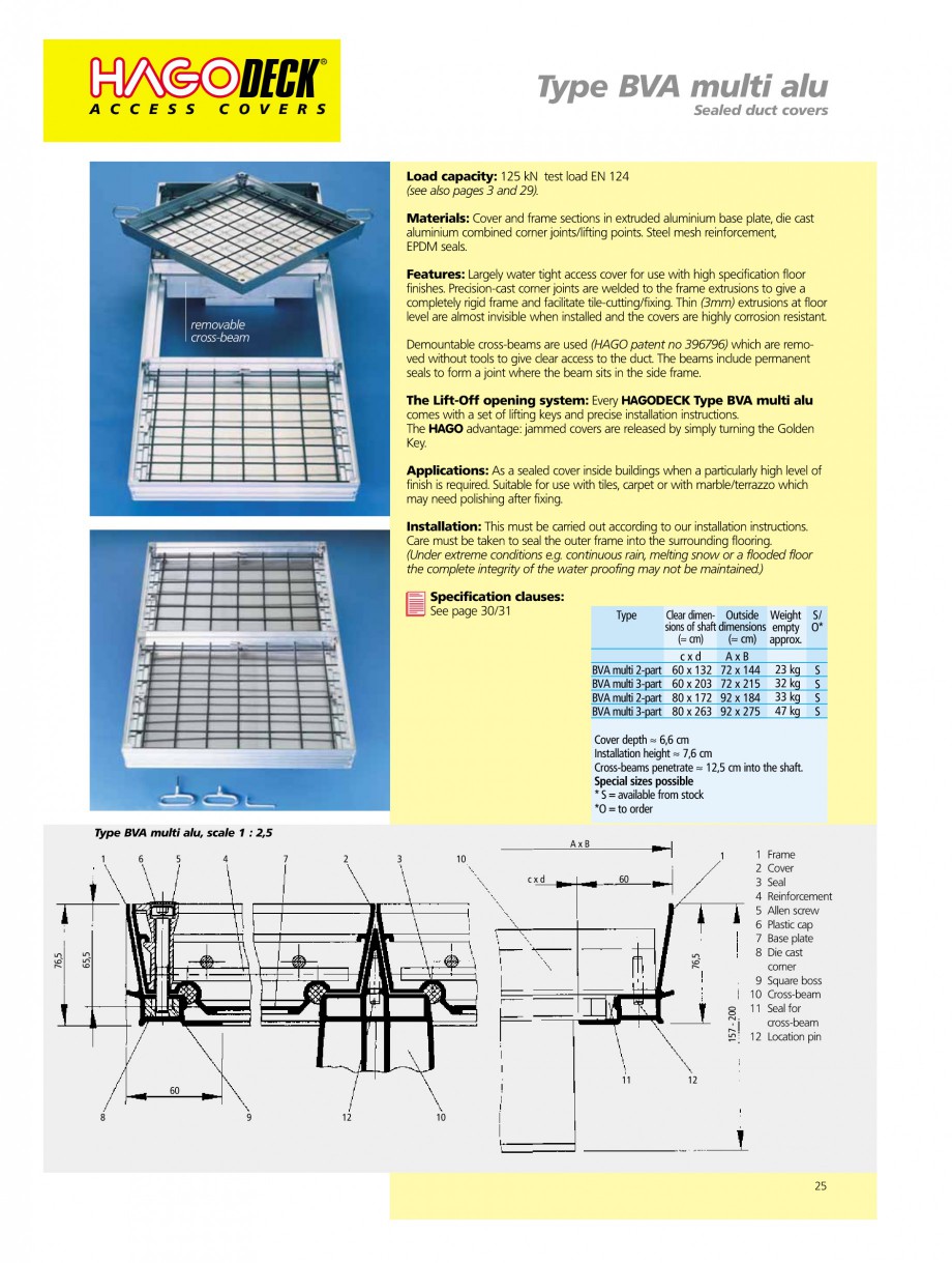Pagina 25-Capace pentru camine de vizitare
 HAGODECK B STEEL, BV-GD AUTOMATIC STEEL, BV-GDZ AUTOMATIC STEEL,...