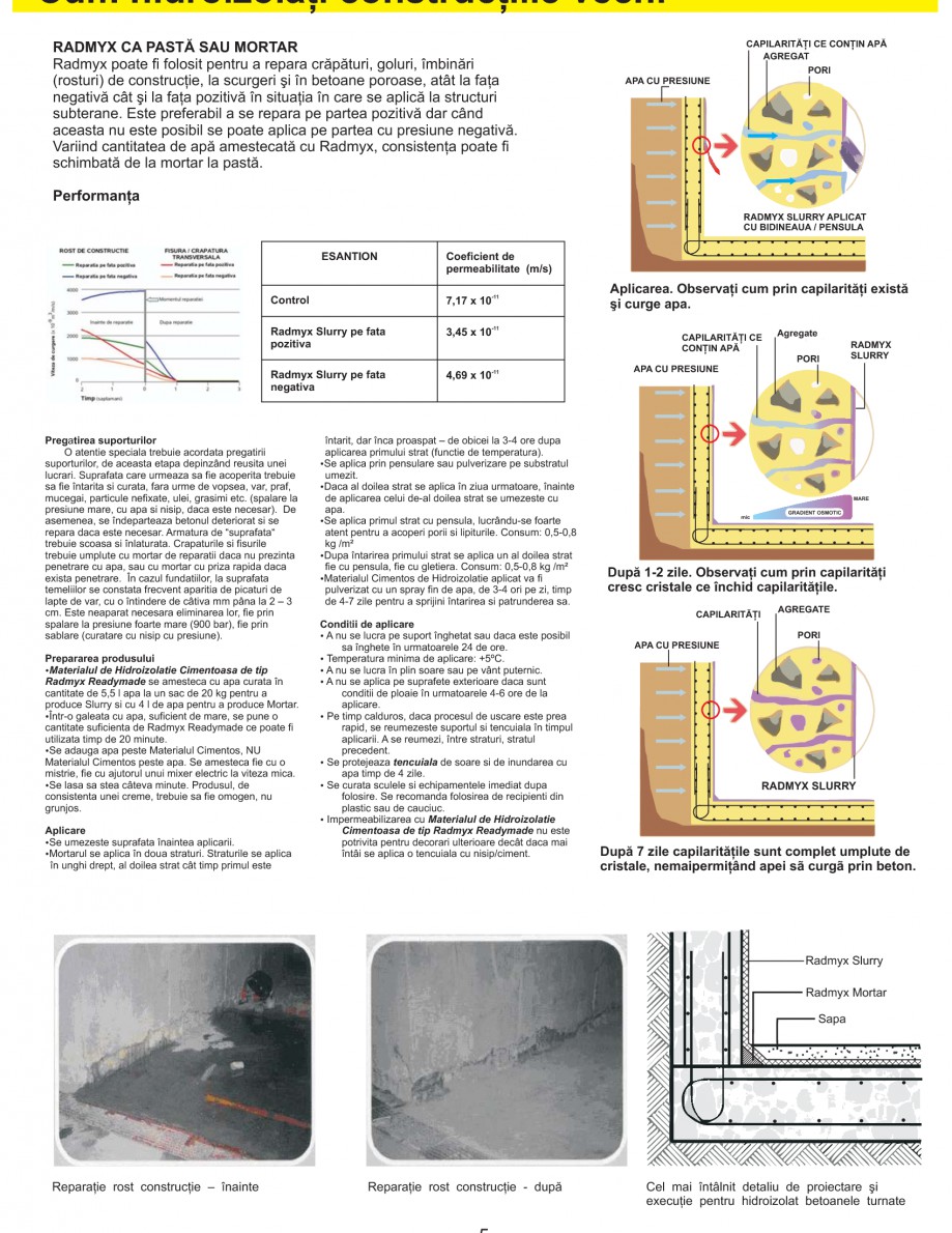Pagina 7-Solutii complete pentru hidroizolatii, stansari, curatare si protectie suprafete
 UNICO PROFIT...