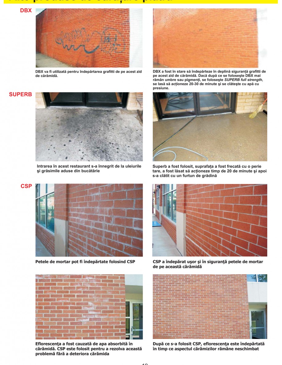 Pagina 21-Solutii complete pentru hidroizolatii, stansari, curatare si protectie suprafete
 UNICO PROFIT...