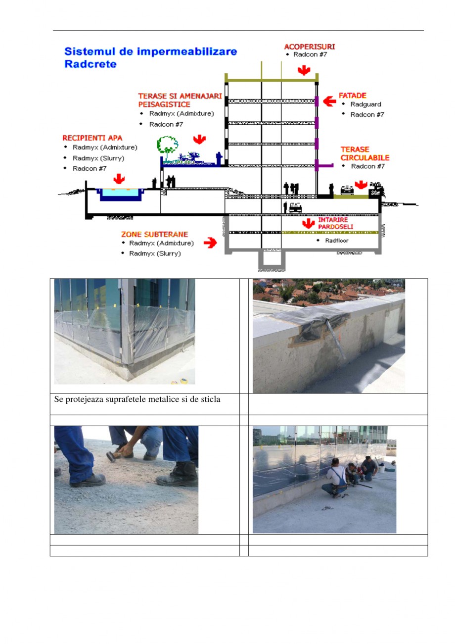 Pagina 1-Aplicabilitatea produselor
 UNICO PROFIT RADCON FORMULA #7, RADFLOOR, RADGUARD, RADMYX Instructiuni ...