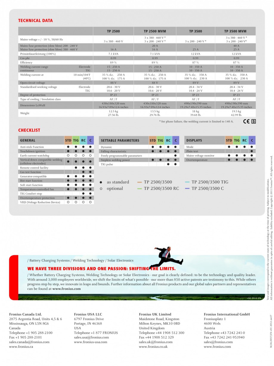 Pagina 4-Echipament de sudura cu electrozi SEI FRONIUS TransPocket 2500 Fisa tehnica Engleza y every welding ...