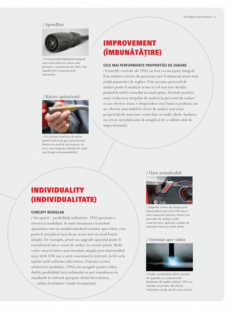 Pagina 5-Aparate de sudura MIG-MAG cu tegnologia TPSi FRONIUS TPS 320i Catalog, brosura Romana e...