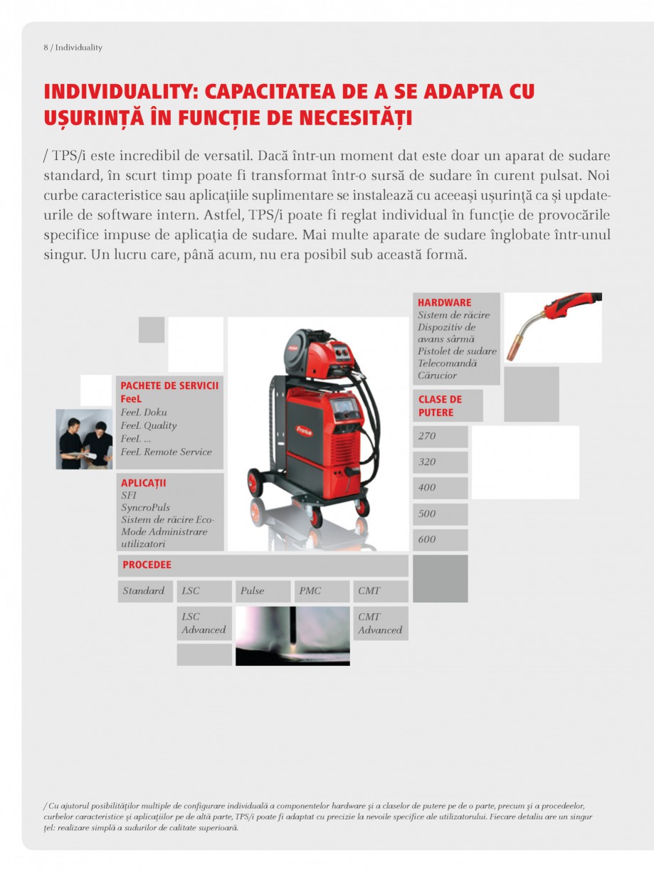 Pagina 8-Aparate de sudura MIG-MAG cu tegnologia TPSi FRONIUS TPS 320i Catalog, brosura Romana tele
hardware ...