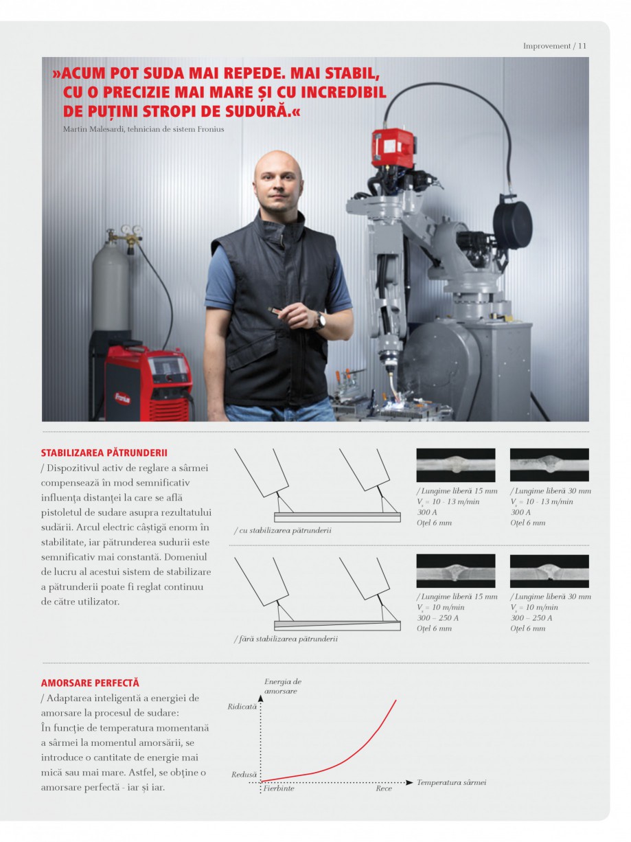 Pagina 11-Aparate de sudura MIG-MAG cu tegnologia TPSi FRONIUS TPS 320i Catalog, brosura Romana itiv de
avans ...
