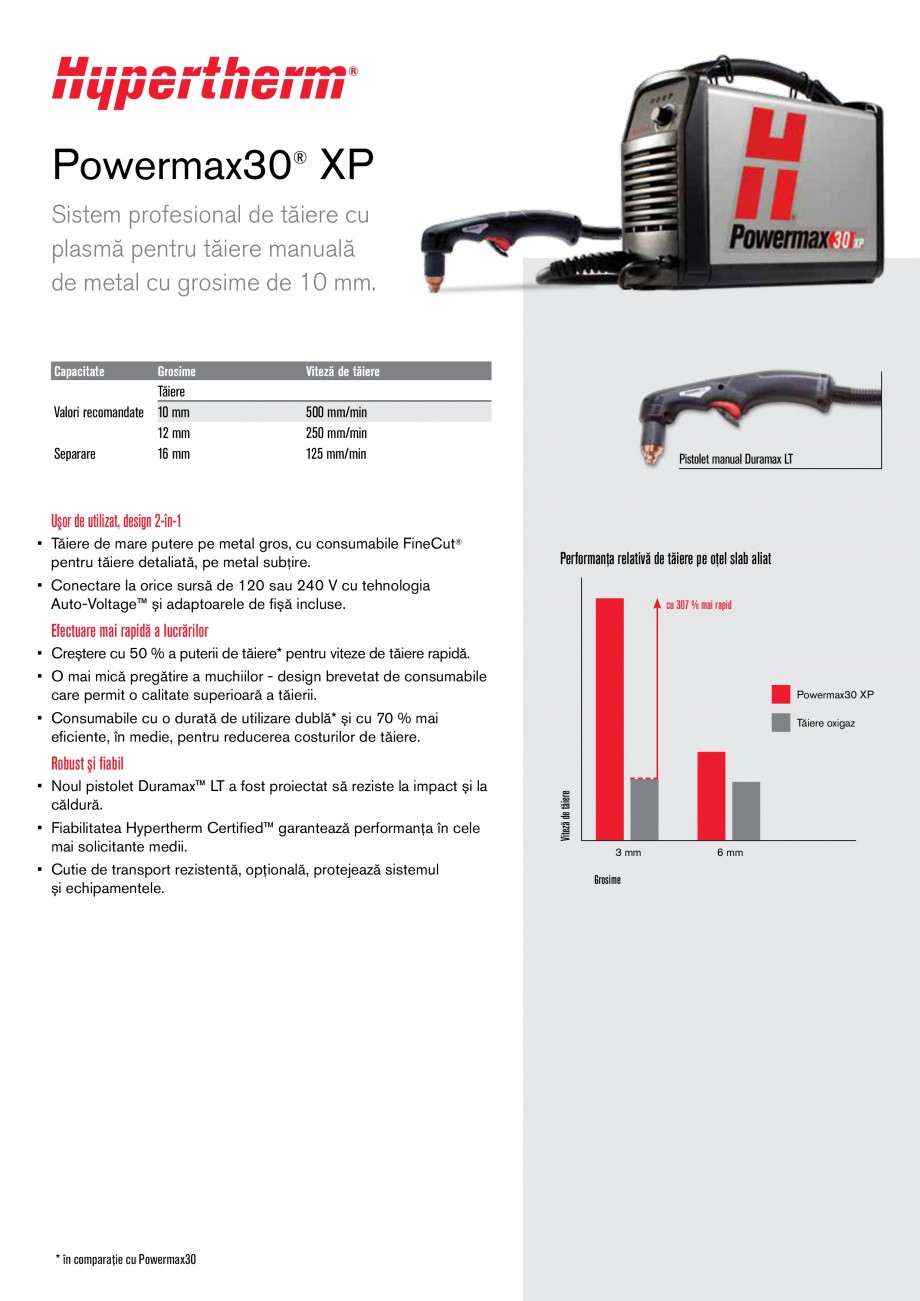 Pagina 1-Aparat de taiere cu plasma HYPERTHERM Powermax 30 XP Fisa tehnica Romana Powermax30® XP
Sistem...