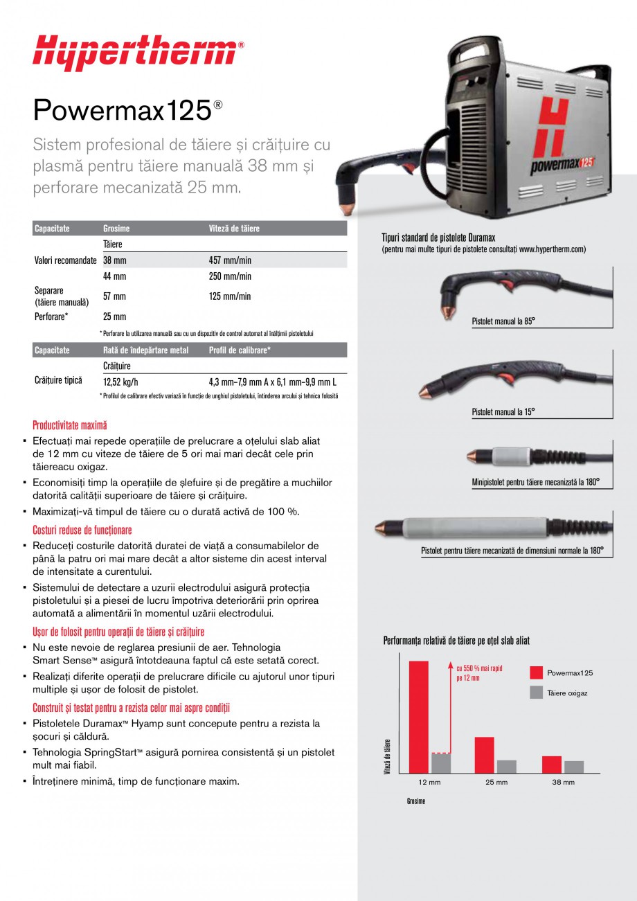 Pagina 1-Aparat de taiere si craituire cu plasma HYPERTHERM Powermax 125 Fisa tehnica Romana Powermax125®...