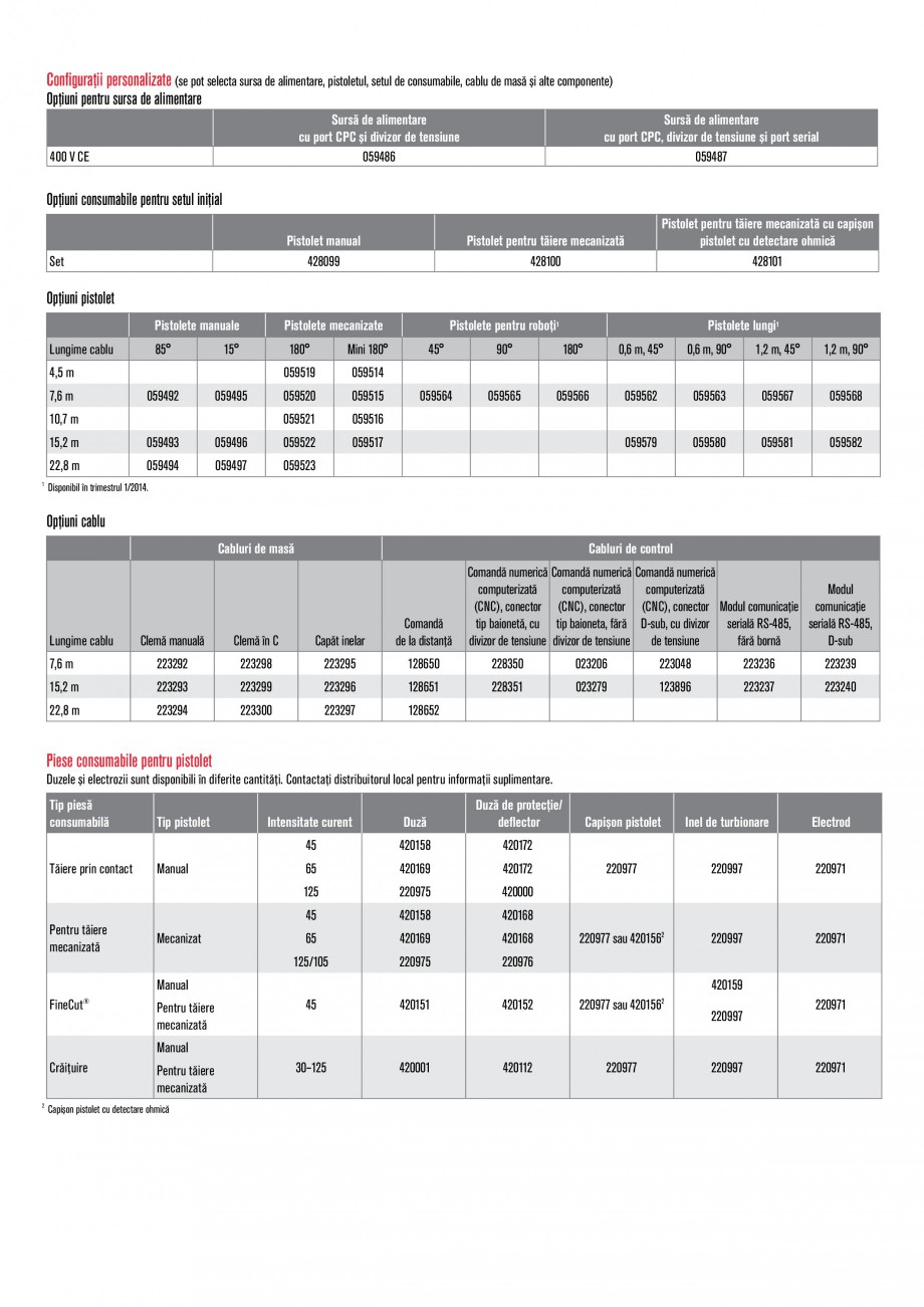 Pagina 3-Aparat de taiere si craituire cu plasma HYPERTHERM Powermax 125 Fisa tehnica Romana șor de folosit ...