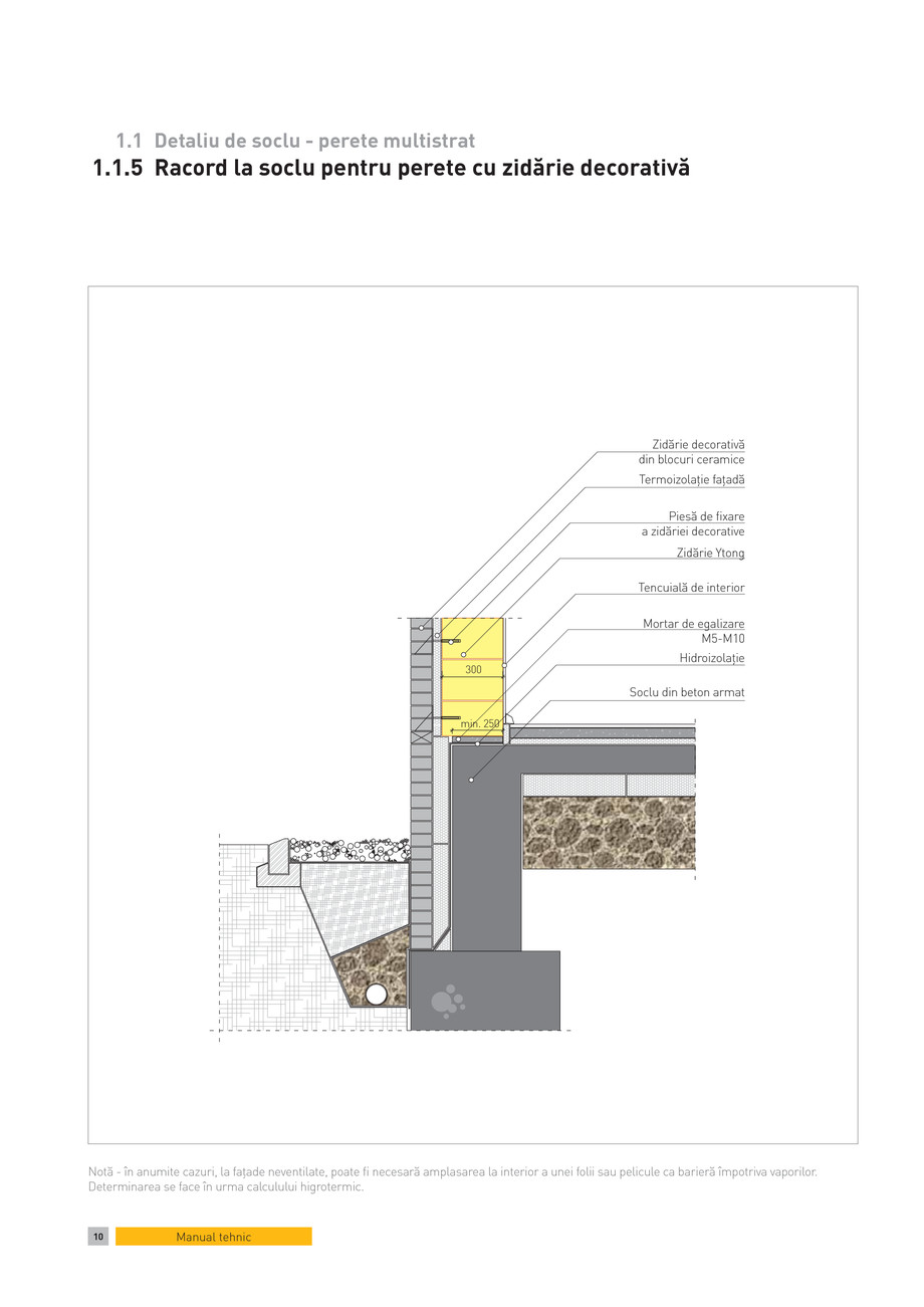 Pagina 1-CAD-PDF Detaliu de soclu - perete multistrat. Racord la soclu pentru perete cu zidarie decorativa...