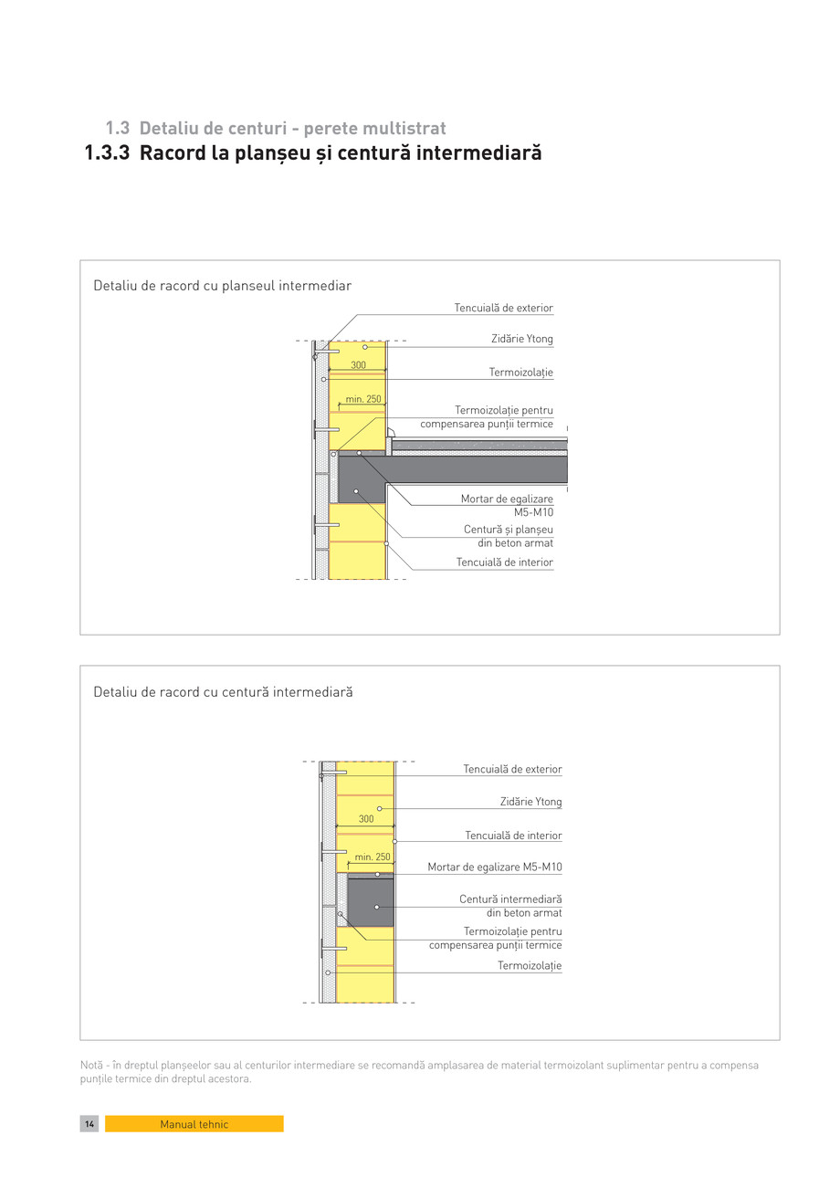 Pagina 1-CAD-PDF Detaliu de centuri - perete multistrat. Racord la planseu si centura intermediara YTONG...