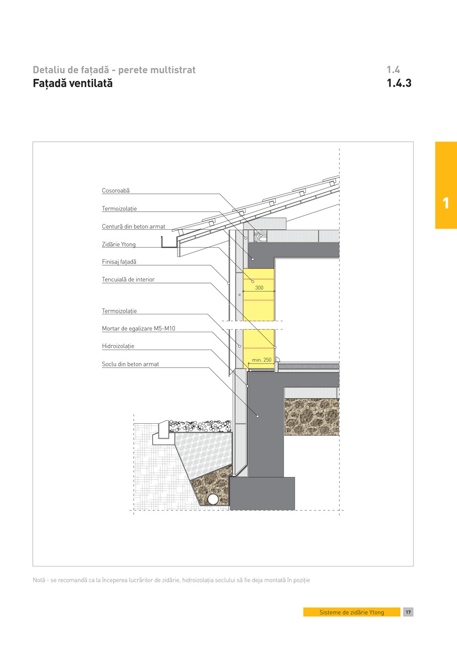 Pagina 1-CAD-PDF Detaliu de fatada - perete multistrat. Fatada ventilata YTONG Detaliu de montaj A+, CLASIC, ...