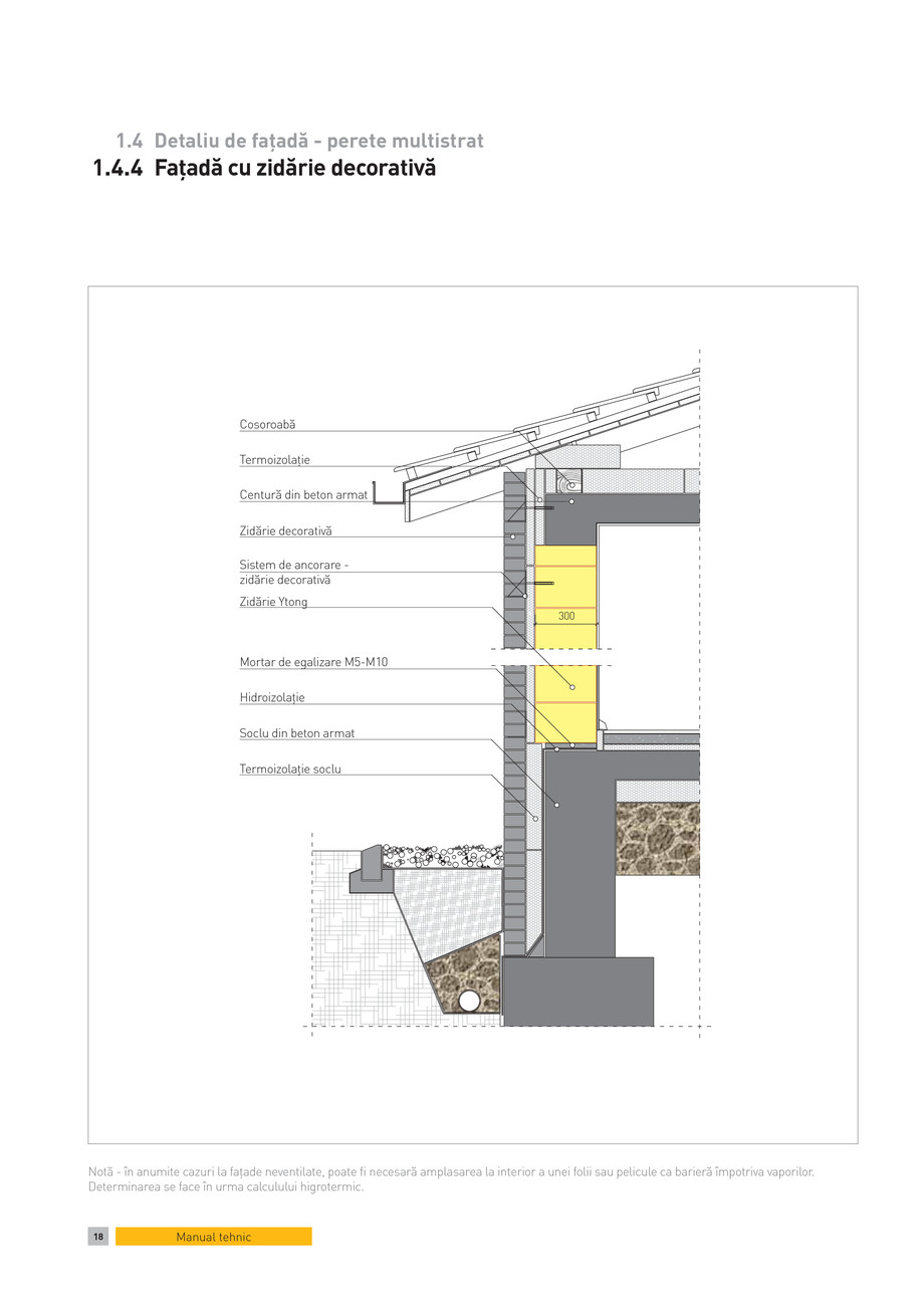 Pagina 1-CAD-PDF Detaliu de fatada - perete multistrat. Fatada cu zidarie decorativa YTONG Detaliu de montaj ...