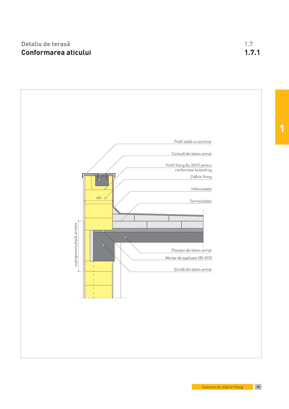 Pagina 1-CAD-PDF Detaliu de terasa. Conformarea aticului YTONG Detaliu de montaj A+, CLASIC, FORTE 