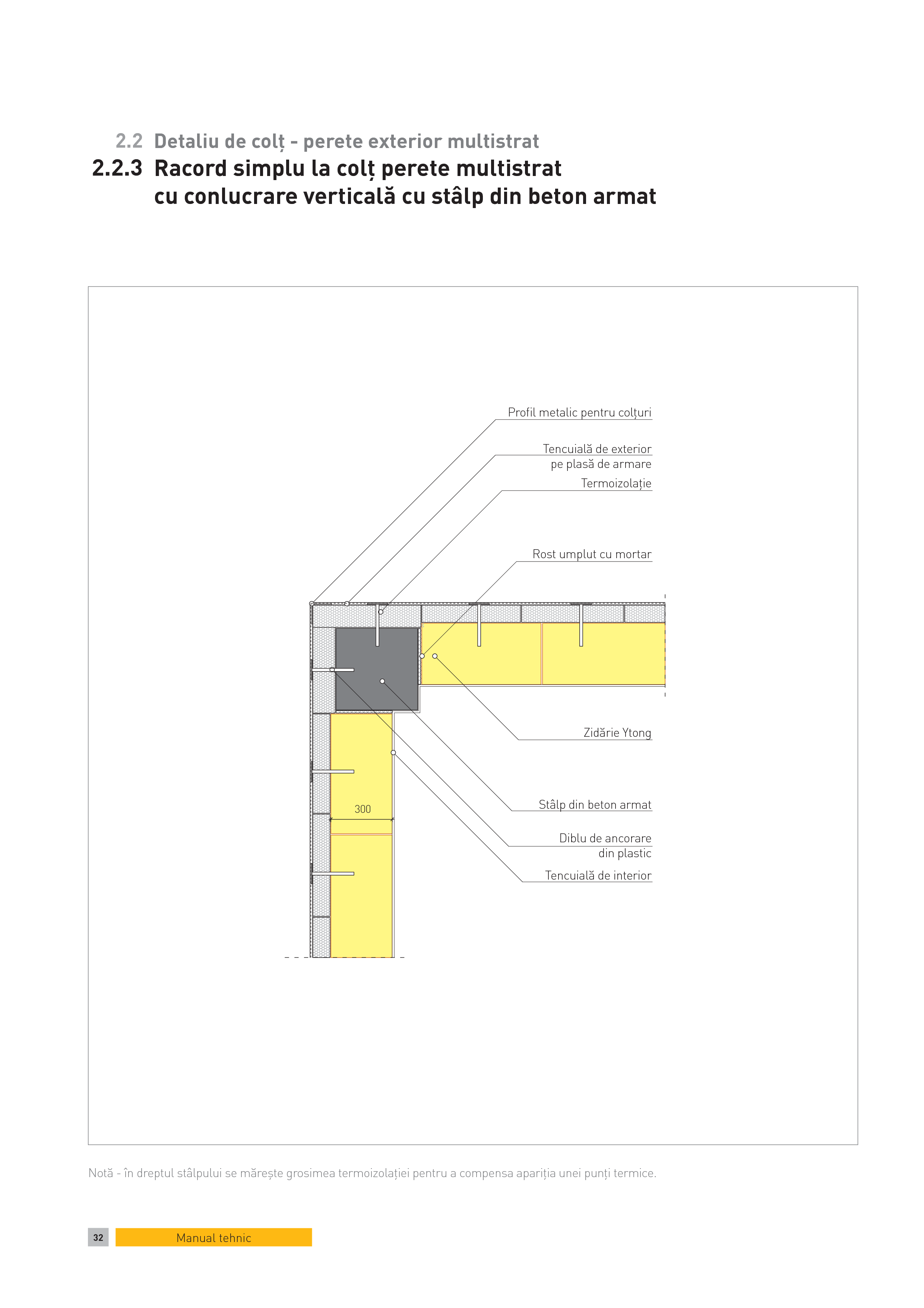 collision Show confusion CAD-PDF Detaliu de colt - perete exterior multistrat. Racord simplu la colt  perete multistrat cu conlucrare verticala cu stalp din beton armat YTONG  Detaliu de ...