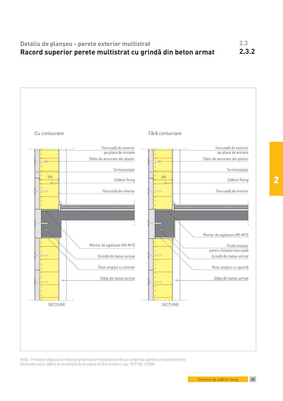 Pagina 1-CAD-PDF Detaliu de planseu - perete exterior multistrat. Racord superior perete multistrat cu grinda...
