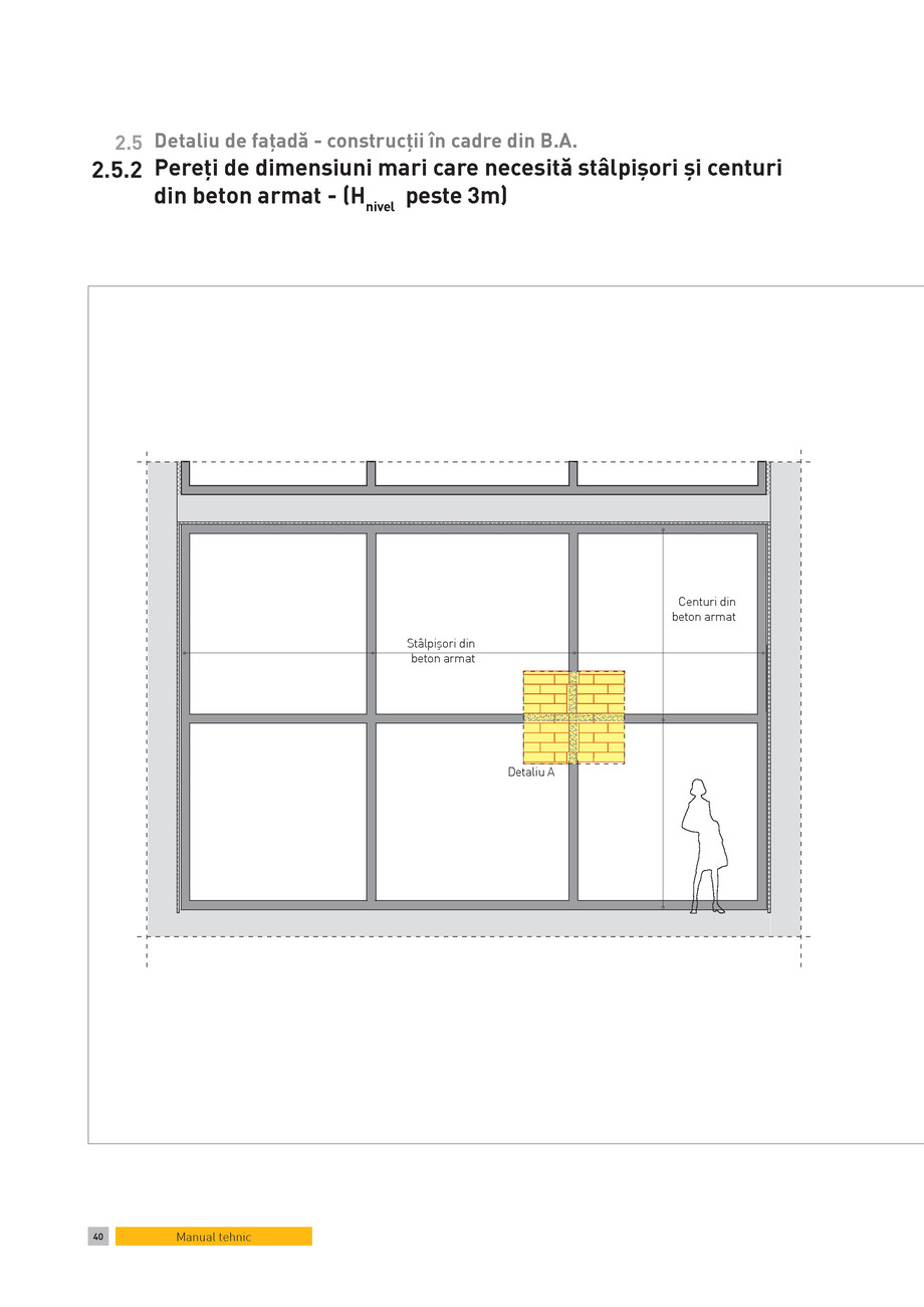 Pagina 1-CAD-PDF Detaliu de fatada - constructii in cadre din B.A. Pereti de dimensiuni mari care necesita...
