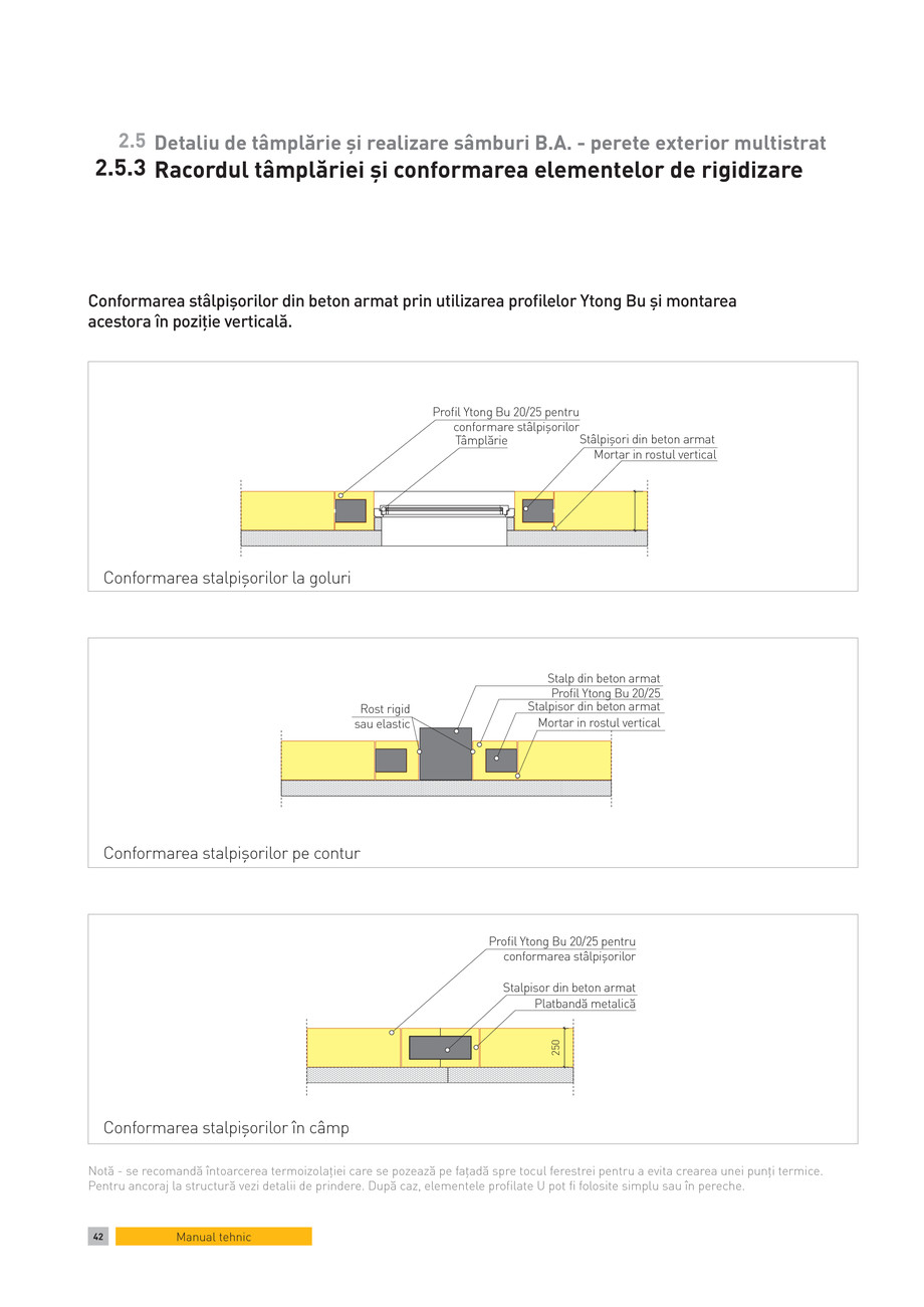 Pagina 1-CAD-PDF Detaliu de tamplarie si realizare samburi B.A. - perete exterior multistrat. Racordul...