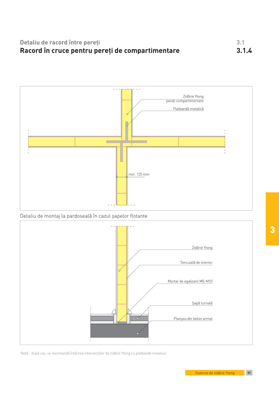 Pagina 1-CAD-PDF Detaliu de racord intre pereti. Racord in cruce pentru pereti de compartimentare YTONG...