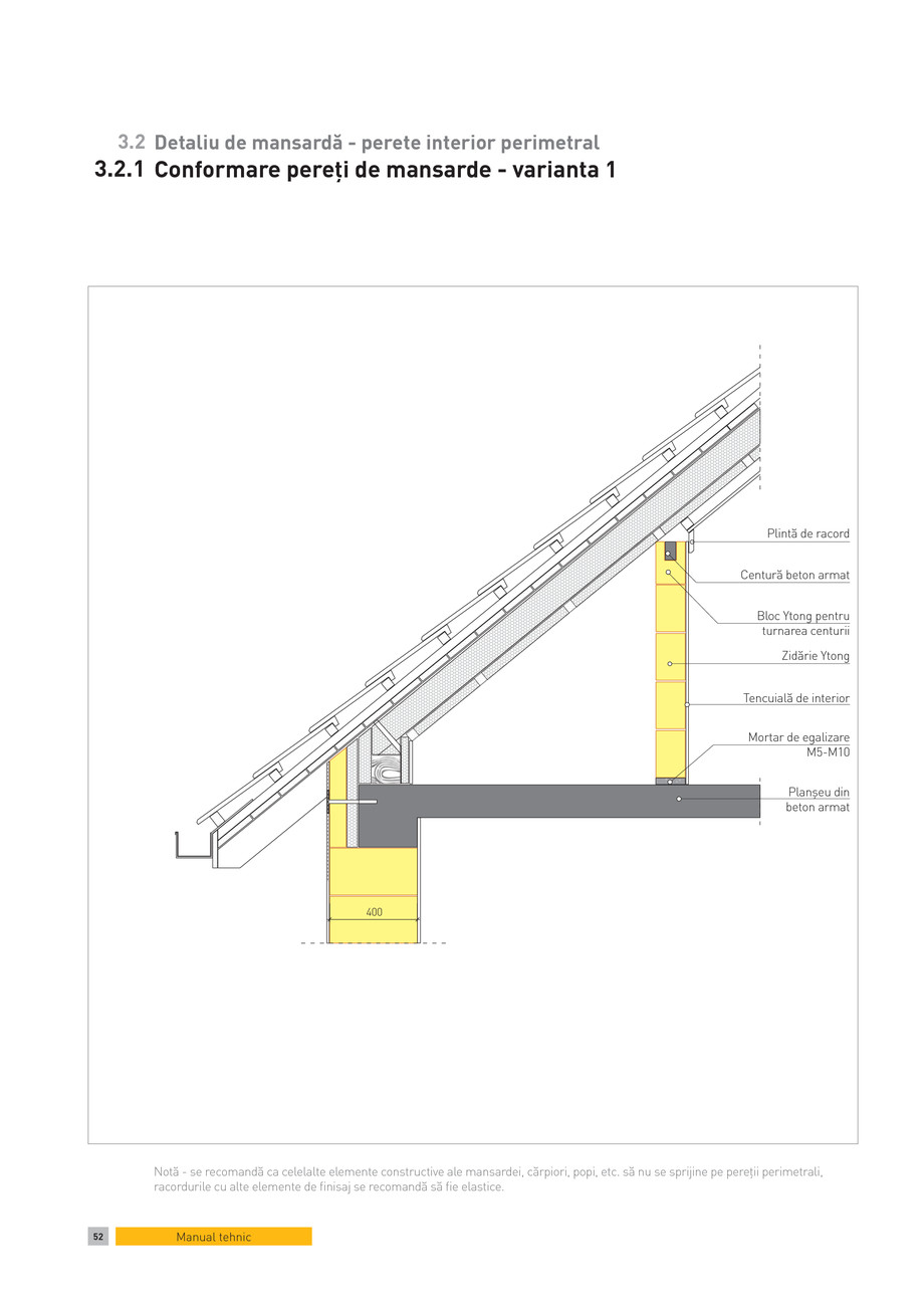 Pagina 1-CAD-PDF Detaliu de mansarda - perete interior perimetral. Conformare pereti de mansarde - varianta 1...