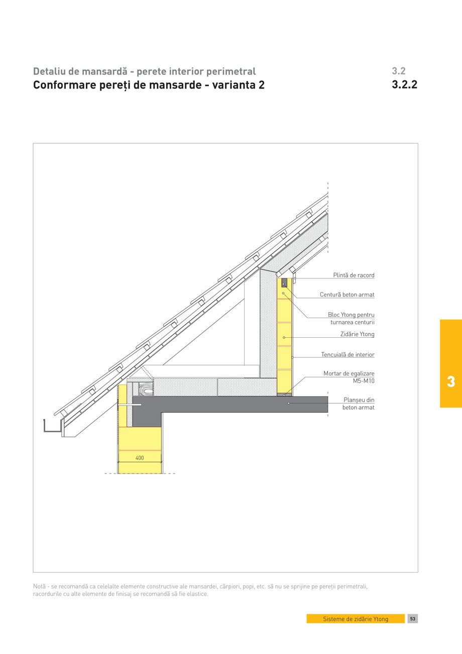 Pagina 1-CAD-PDF Detaliu de mansarda - perete interior perimetral. Conformare pereti de mansarde - varianta 2...