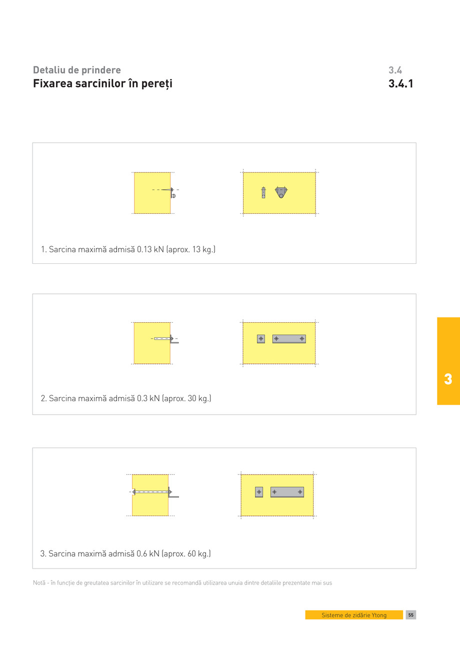 Pagina 1-CAD-PDF Detaliu de prindere. Fixarea sarcinilor in pereti YTONG Detaliu de montaj CLASIC, FORTE,...