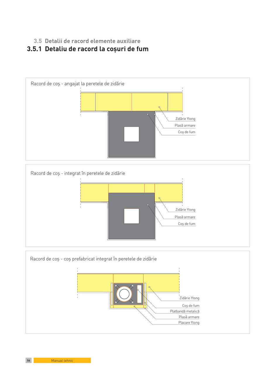 Pagina 1-CAD-PDF Detalii de racord elemente auxiliare. Detaliu de racord la cosuri de fum YTONG Detaliu de...