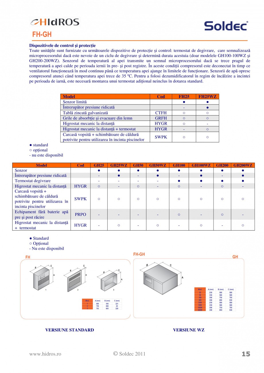 Pagina 4-Dezumidificatoare incastrabile pentru piscine Soldec FH GH Fisa tehnica Romana 07C 42 15-35 40-99 55...