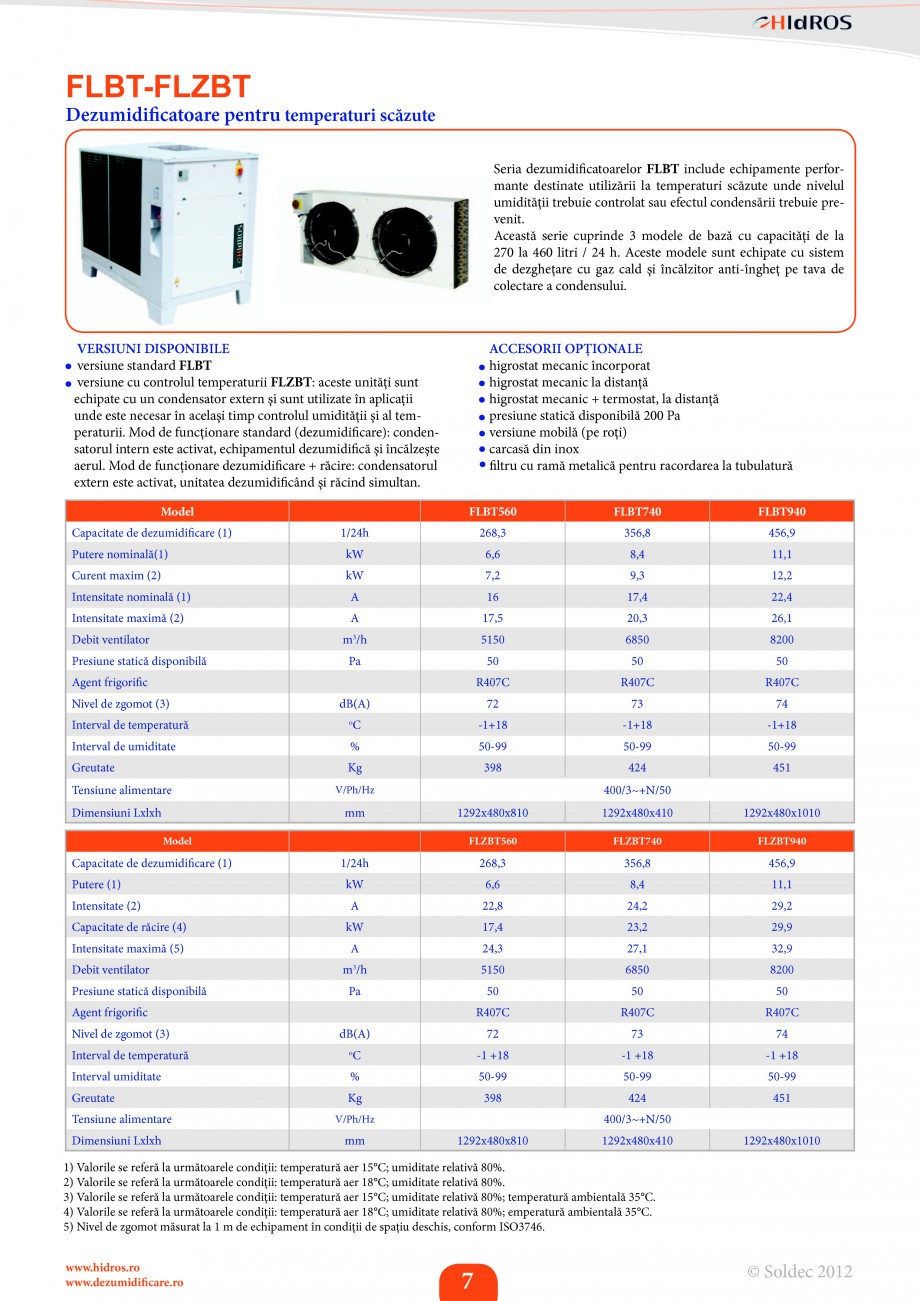 Pagina 6-Dezumidificatoare pentru piscine Soldec FH GH, SBA, SHH, SRH Catalog, brosura Romana ltru praf Roţi...
