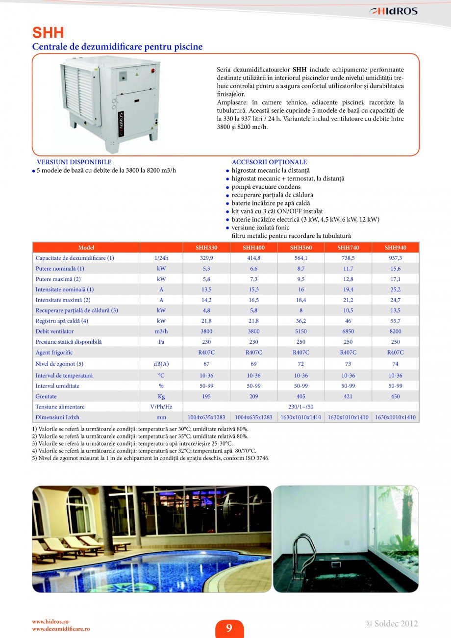 Pagina 8-Dezumidificatoare pentru piscine Soldec FH GH, SBA, SHH, SRH Catalog, brosura Romana aerul să...