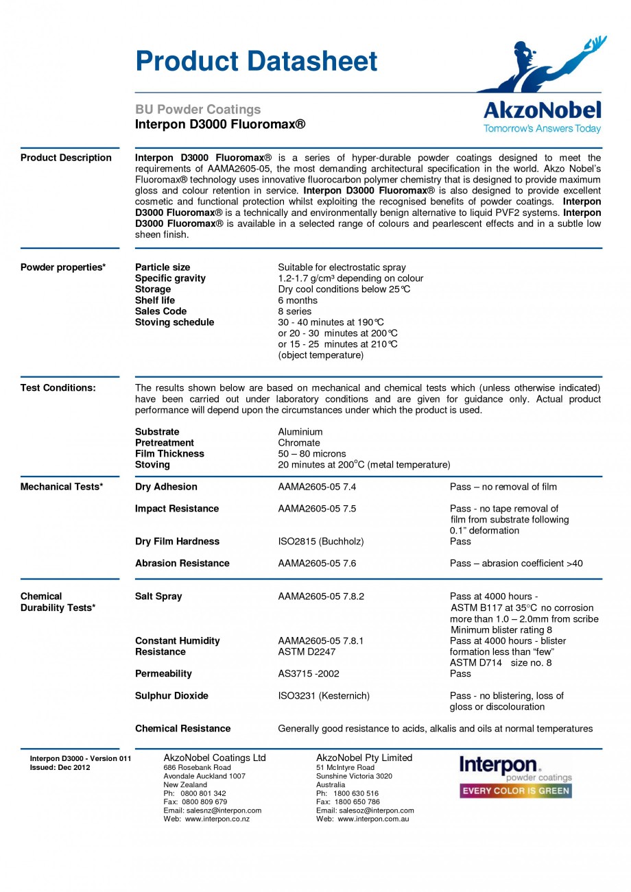 Pagina 1-Vopsele pulberi INTERPON Interpon D3000 - Fluoromax Fisa tehnica Engleza Product Datasheet
BU Powder...