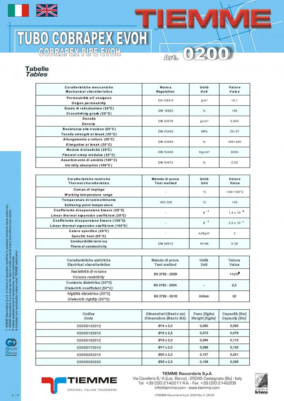 Pagina 2-Tuburi din polietilena reticulata pentru incalzire in pardoseala
 TIEMME Fisa tehnica Engleza,...