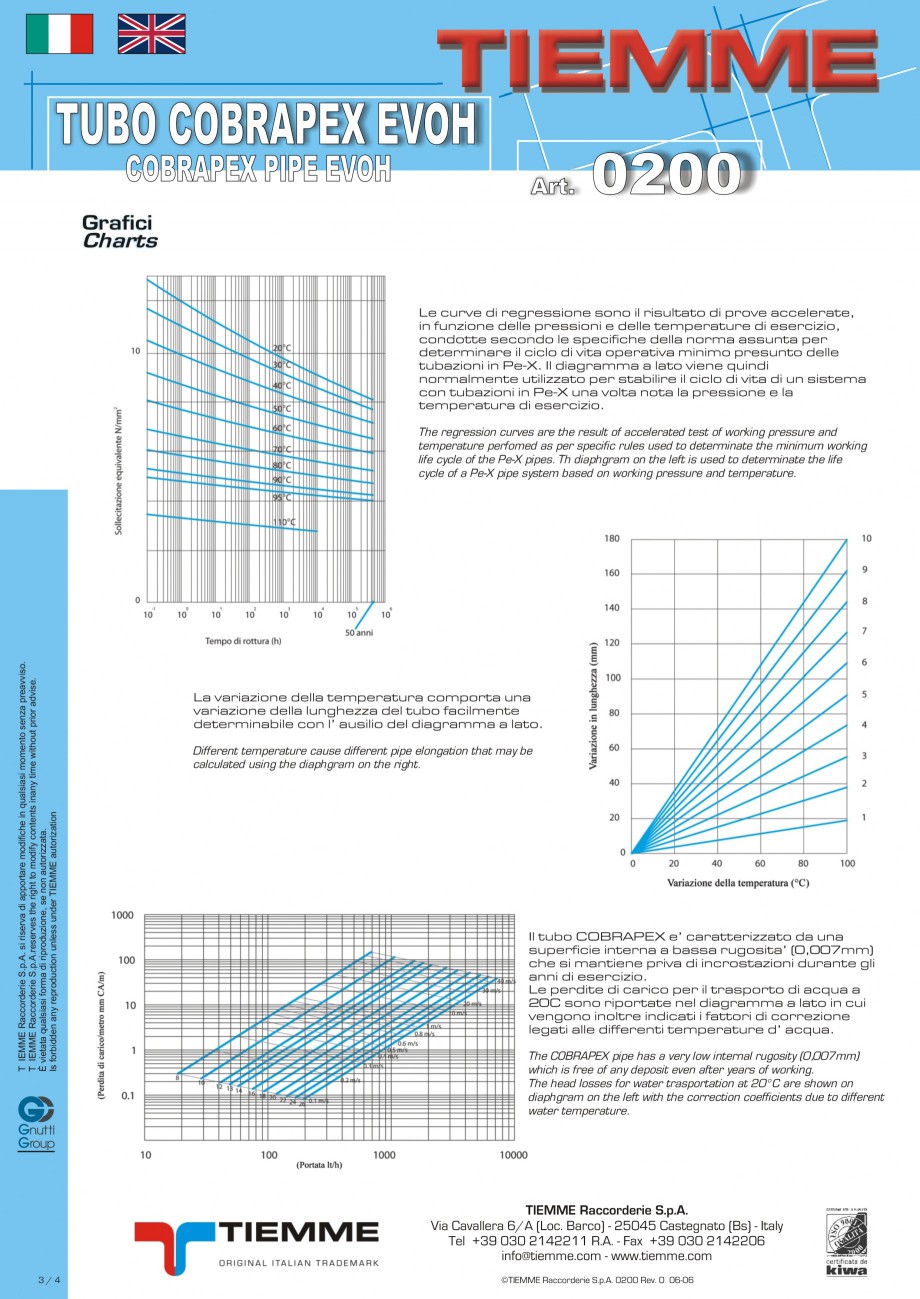 Pagina 3-Tuburi din polietilena reticulata pentru incalzire in pardoseala
 TIEMME Fisa tehnica Engleza,...