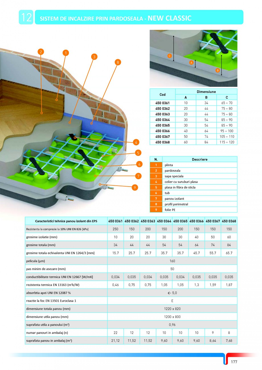Pagina 3-Sisteme complete de incalzire in pardoseala TIEMME Catalog, brosura Romana nalta densitate cu...