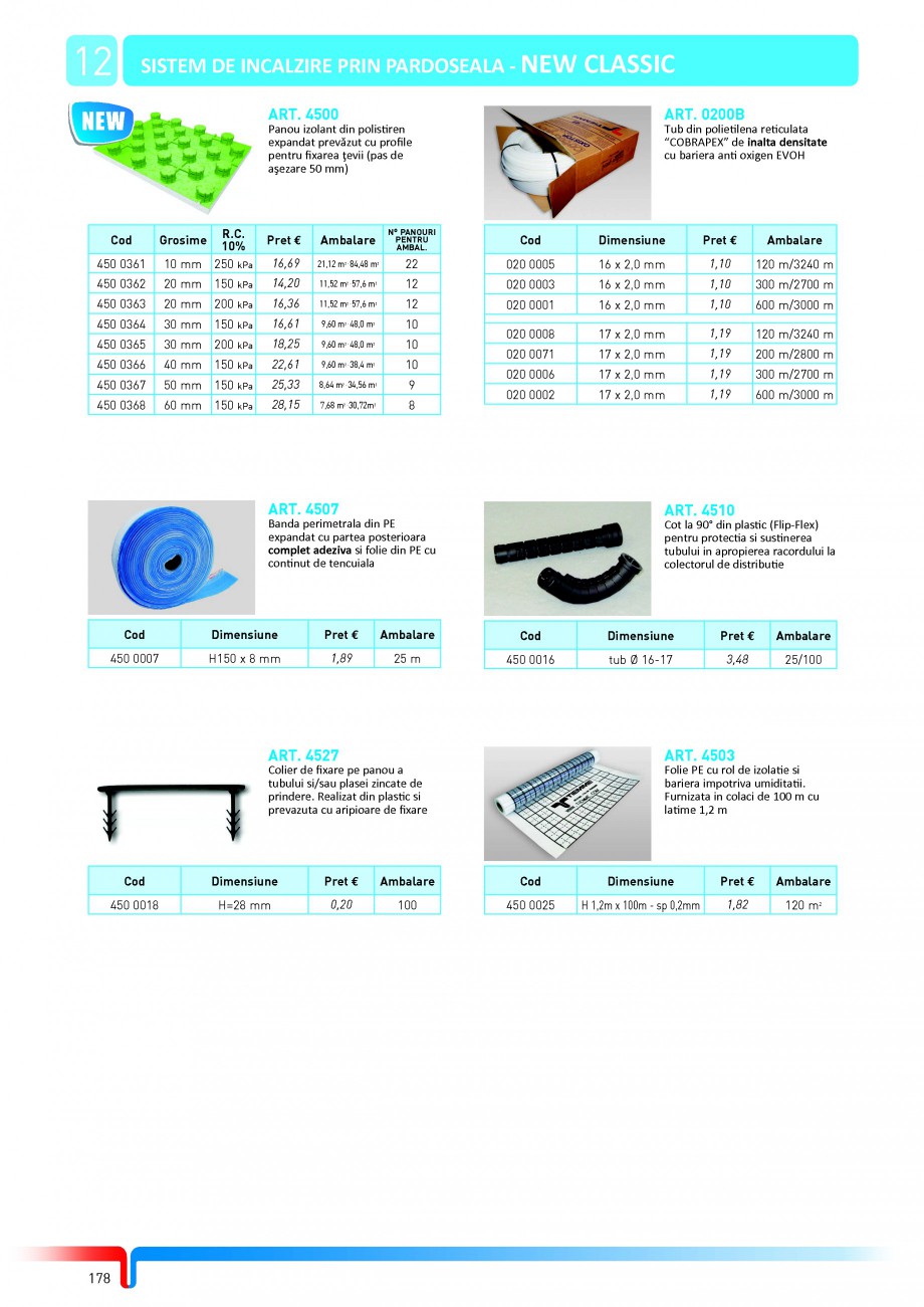 Pagina 4-Sisteme complete de incalzire in pardoseala TIEMME Catalog, brosura Romana din plastic (Flip-Flex)...