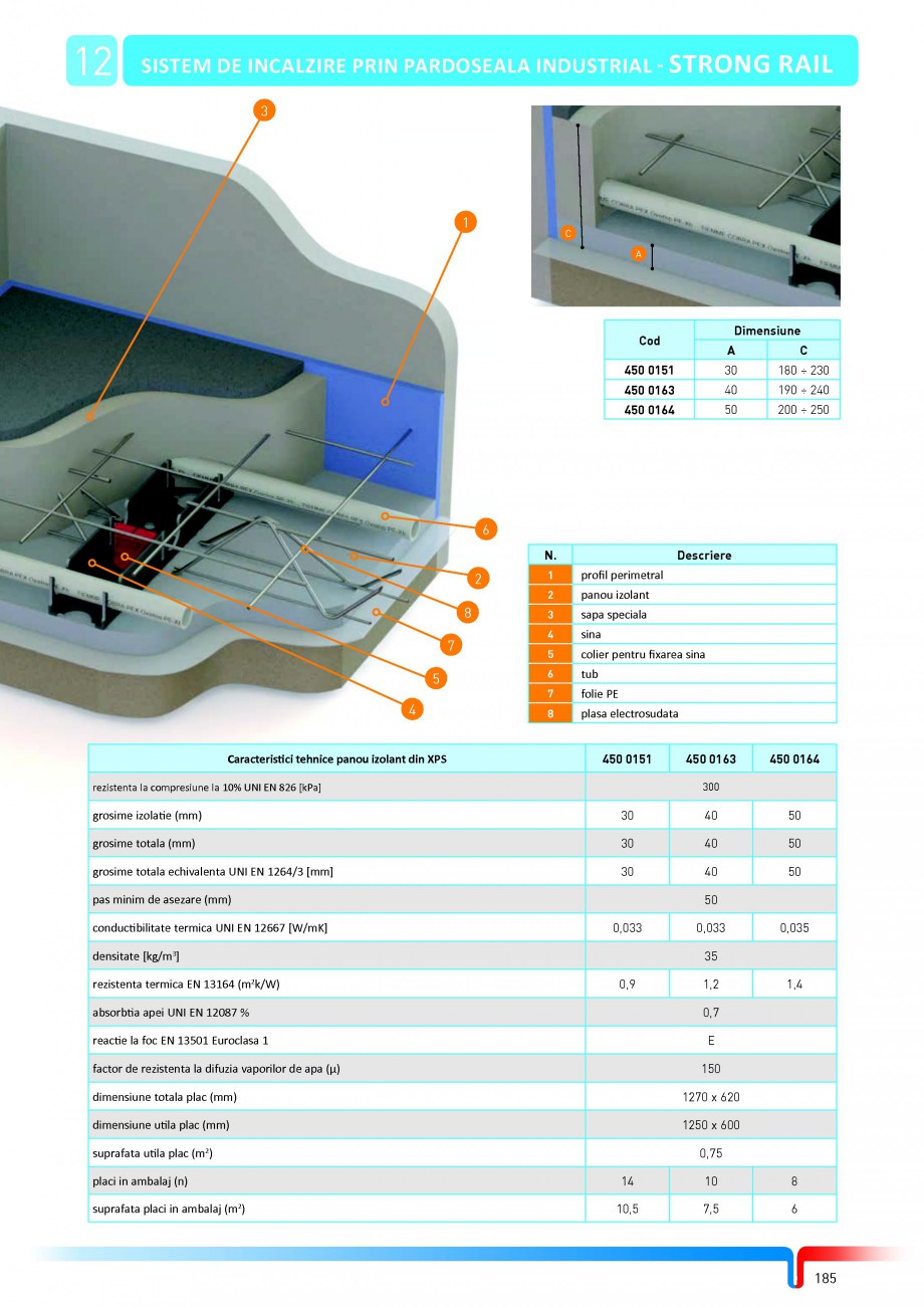 Pagina 11-Sisteme complete de incalzire in pardoseala TIEMME Catalog, brosura Romana compresiune

RAIL

ART....