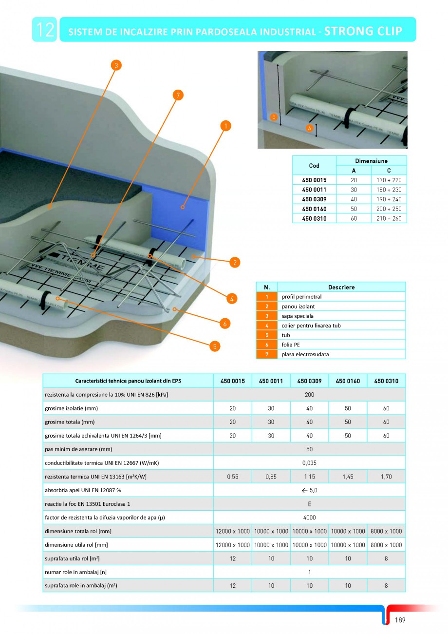 Pagina 15-Sisteme complete de incalzire in pardoseala TIEMME Catalog, brosura Romana anda perimetrala din PE...