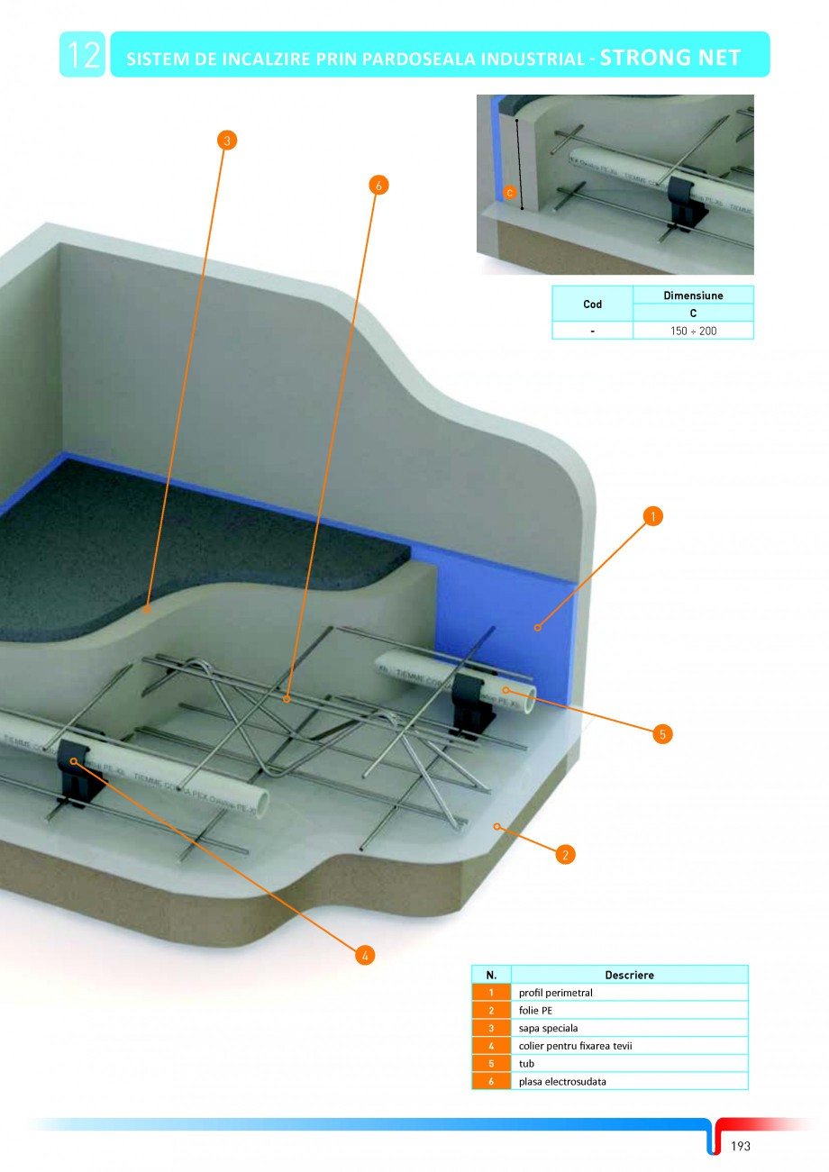 Pagina 19-Sisteme complete de incalzire in pardoseala TIEMME Catalog, brosura Romana fectie (500 ml) la 100...