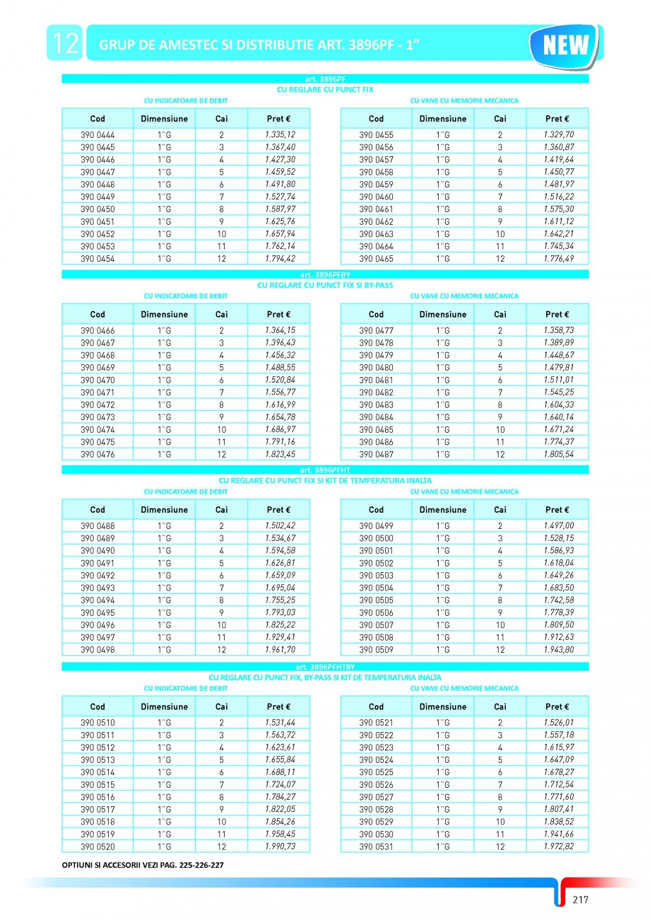Pagina 43-Sisteme complete de incalzire in pardoseala TIEMME Catalog, brosura Romana 387 0137 387 0106 387...