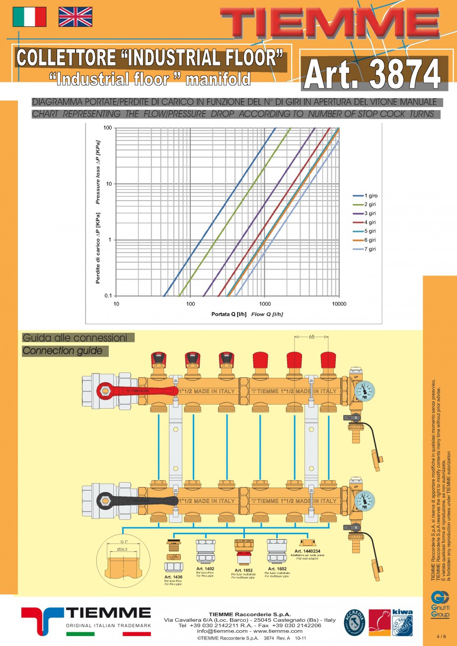 Pagina 4-Cuplu de colectoare modulare din alama - Industrial Floor 3874 TIEMME Fisa tehnica Engleza, Italiana...