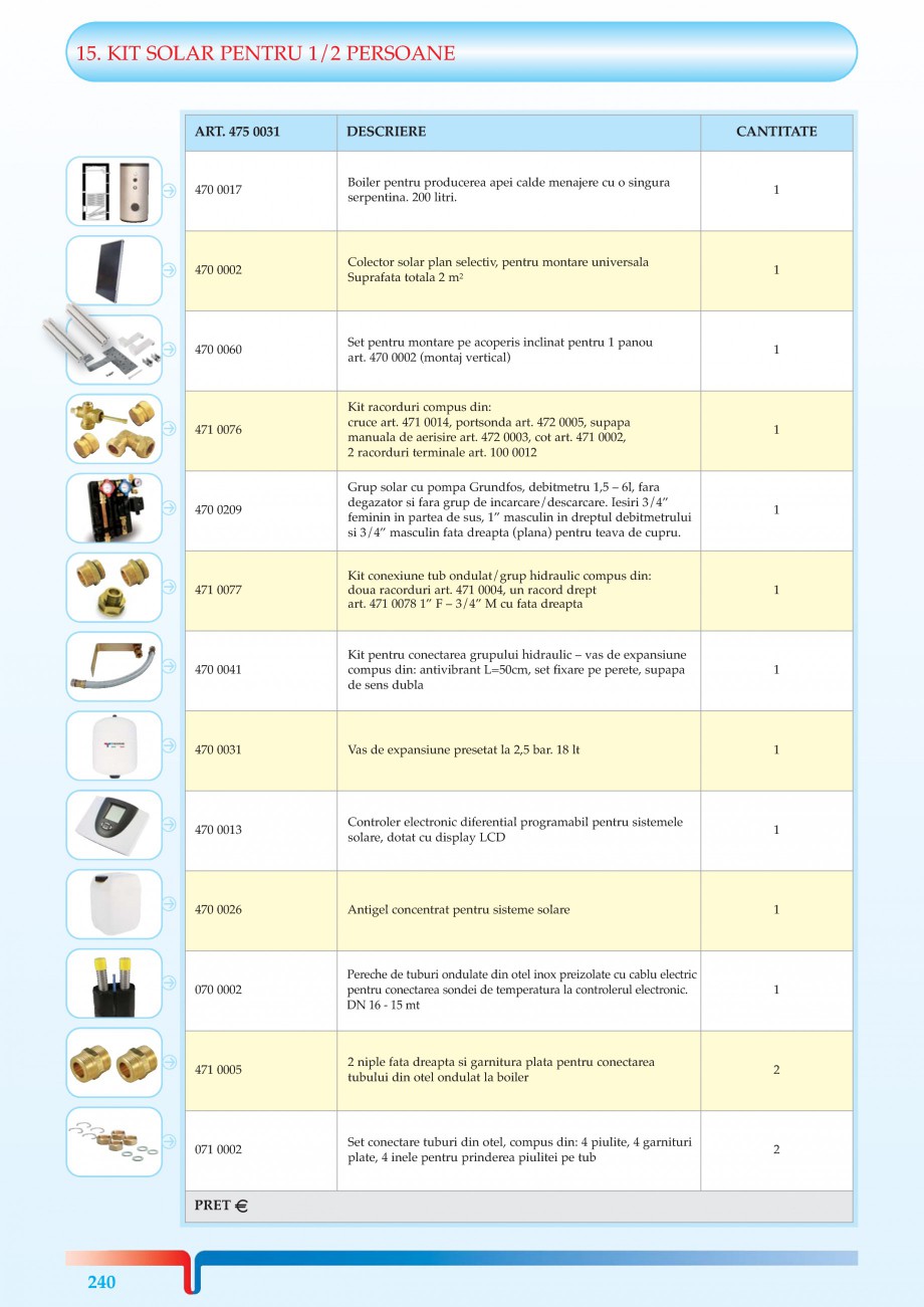 Pagina 1-KIT-uri solare pentru 1-2 sau 3-4 Persoane TIEMME Kit Solar 1/2 Persoane, Kit Solar 3/4 Persoane...