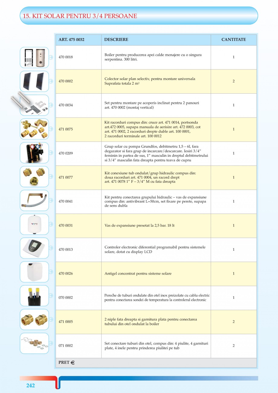 Pagina 3-KIT-uri solare pentru 1-2 sau 3-4 Persoane TIEMME Kit Solar 1/2 Persoane, Kit Solar 3/4 Persoane...