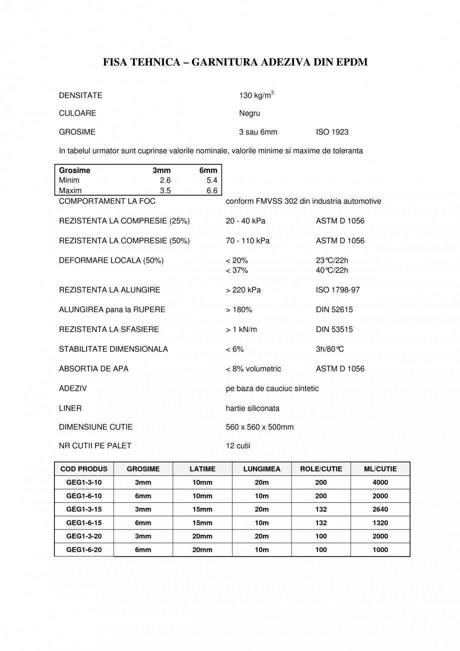 Pagina 1-Garnitura adeziva din EPDM BANDATECH Fisa tehnica Romana FISA TEHNICA – GARNITURA ADEZIVA DIN EPDM...
