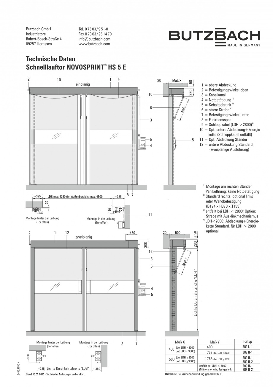 Pagina 1-Usi industriale rapide BUTZBACH Novosprint Syncro Fisa tehnica Germana Butzbach GmbH
Industrietore...