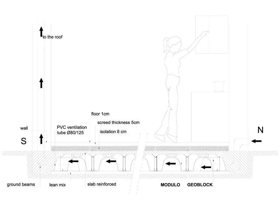 Pagina 1-CAD-DWG Cofraje pierdute pentru realizarea pardoselilor ventilate - residential GEOPLAST Detaliu de ...