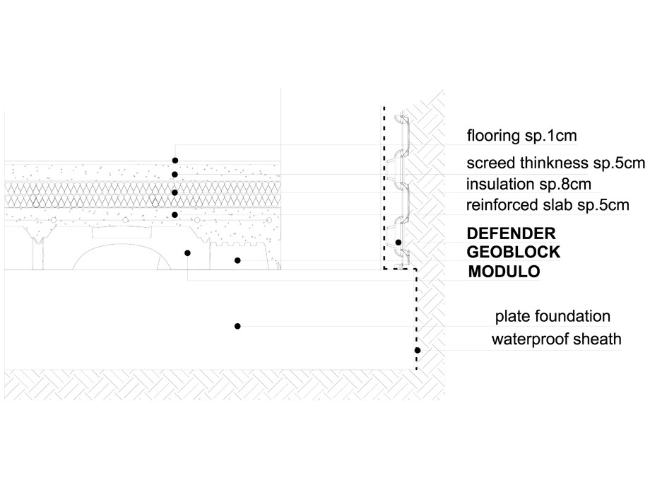 Pagina 1-CAD-DWG Cofraje pierdute pentru realizarea pardoselilor ventilate - residential basements part 1...