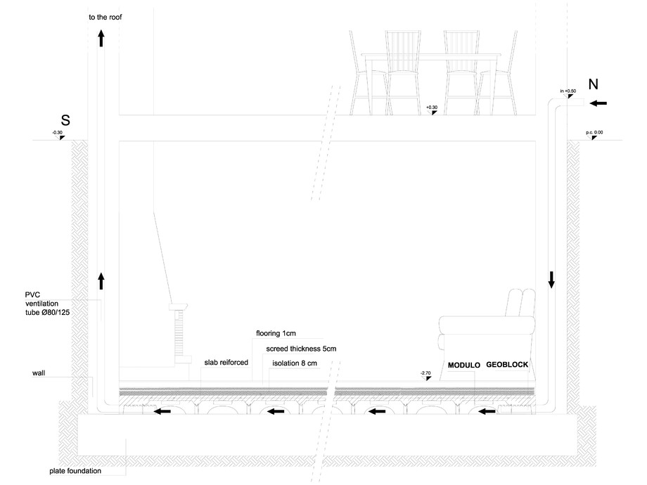 Pagina 1-CAD-DWG Cofraje pierdute pentru realizarea pardoselilor ventilate - residential basements part 2...