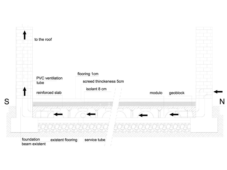 Pagina 1-CAD-DWG Cofraje pierdute pentru realizarea pardoselilor ventilate - residential refurbishments...