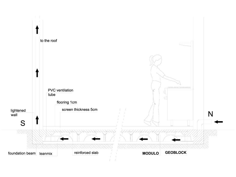 Pagina 1-CAD-DWG Cofraje pierdute pentru realizarea pardoselilor ventilate - affordable residential GEOPLAST ...