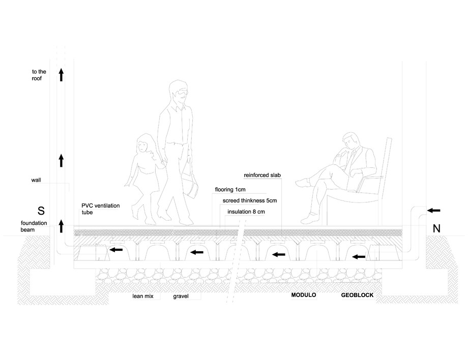 Pagina 1-CAD-DWG Cofraje pierdute pentru realizarea pardoselilor ventilate - public building GEOPLAST Detaliu...