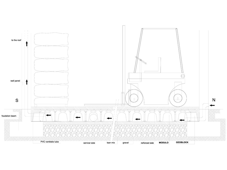 Pagina 1-CAD-DWG Cofraje pierdute pentru realizarea pardoselilor ventilate -  industrial logistics GEOPLAST...